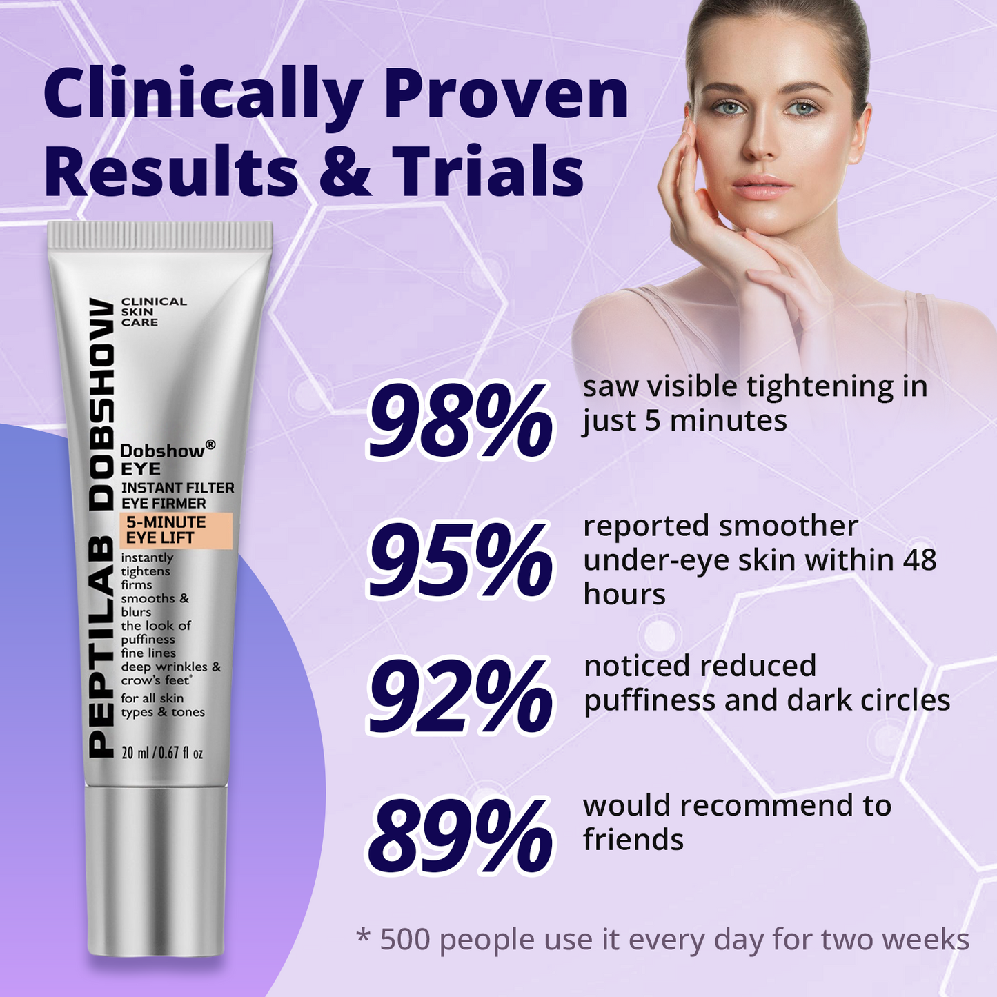 🌸 Perfection Thamos Rauth – New Formula, Ultimate Lift & Smooth Finish ✨