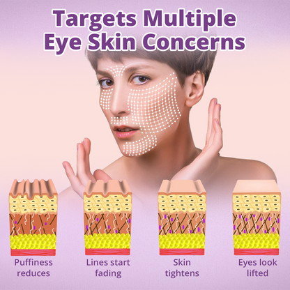 🌸 Perfection Thamos Rauth – New Formula, Ultimate Lift & Smooth Finish ✨