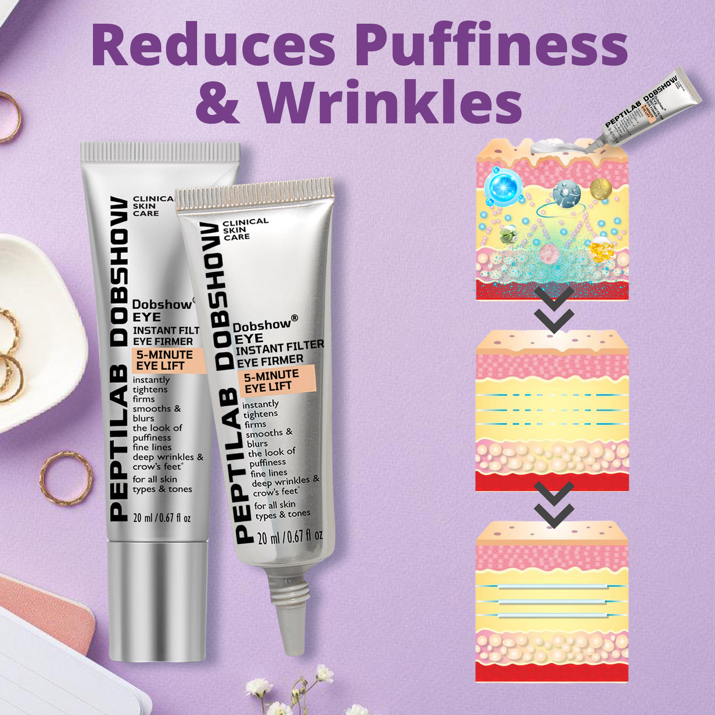 🌸 Perfection Thamos Rauth – New Formula, Ultimate Lift & Smooth Finish ✨